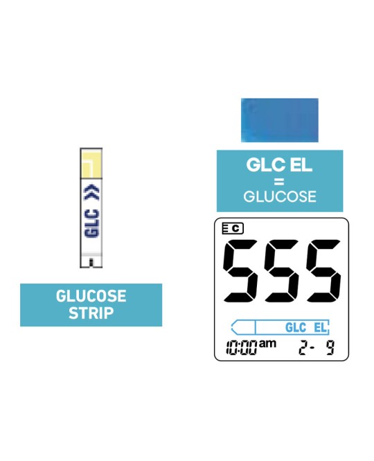 STRISCE GLICEMIA per cod. 23965/66/67, 24147/48/49, 24150/51/52/53