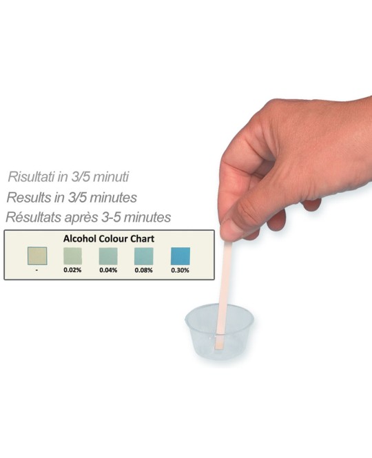 TEST ALCOLIMETRICO - striscia su saliva