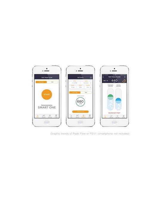 SMART ONE - peak flow e FEV1
