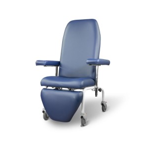 POLTRONE PRELIEVI BUDGET LINE